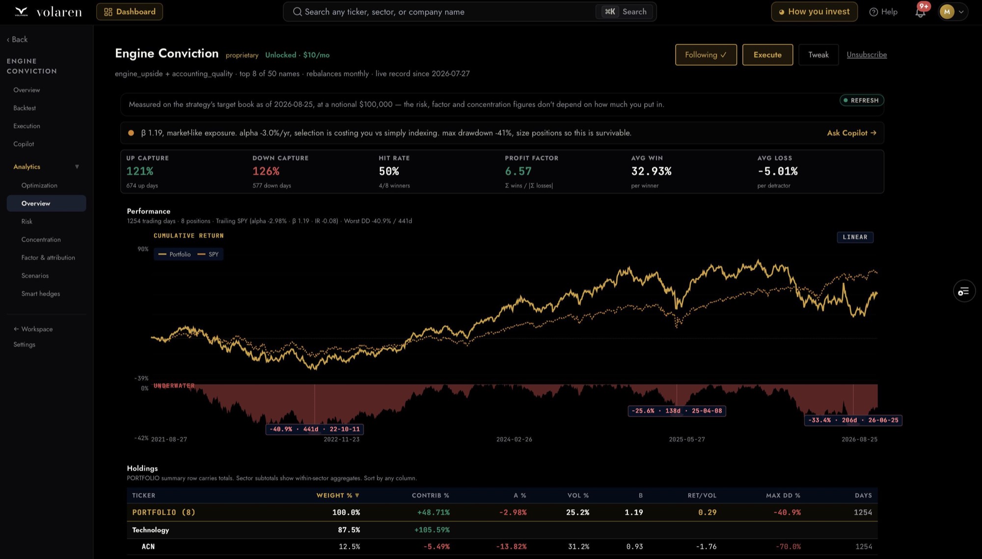 Fund-grade strategy analytics