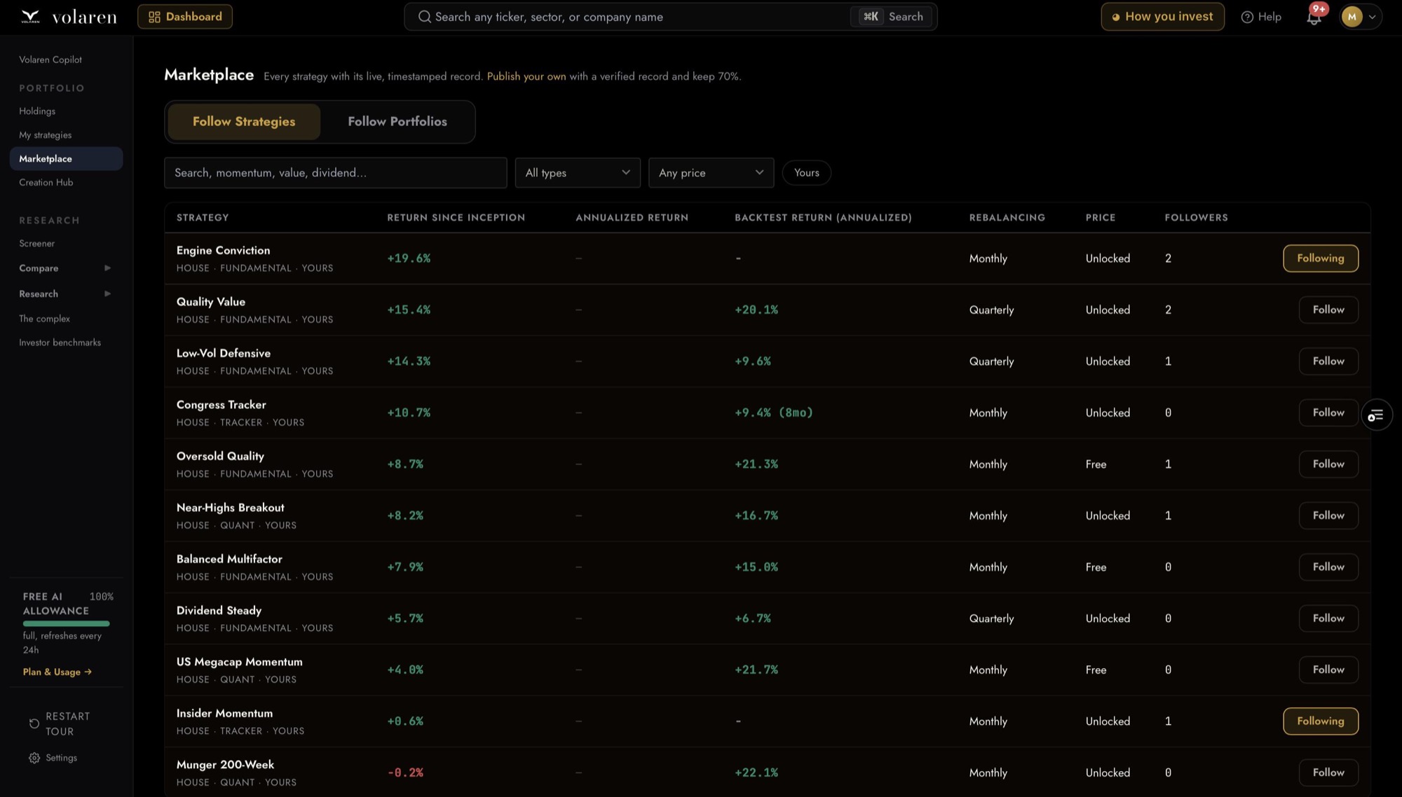 The marketplace: live, timestamped records